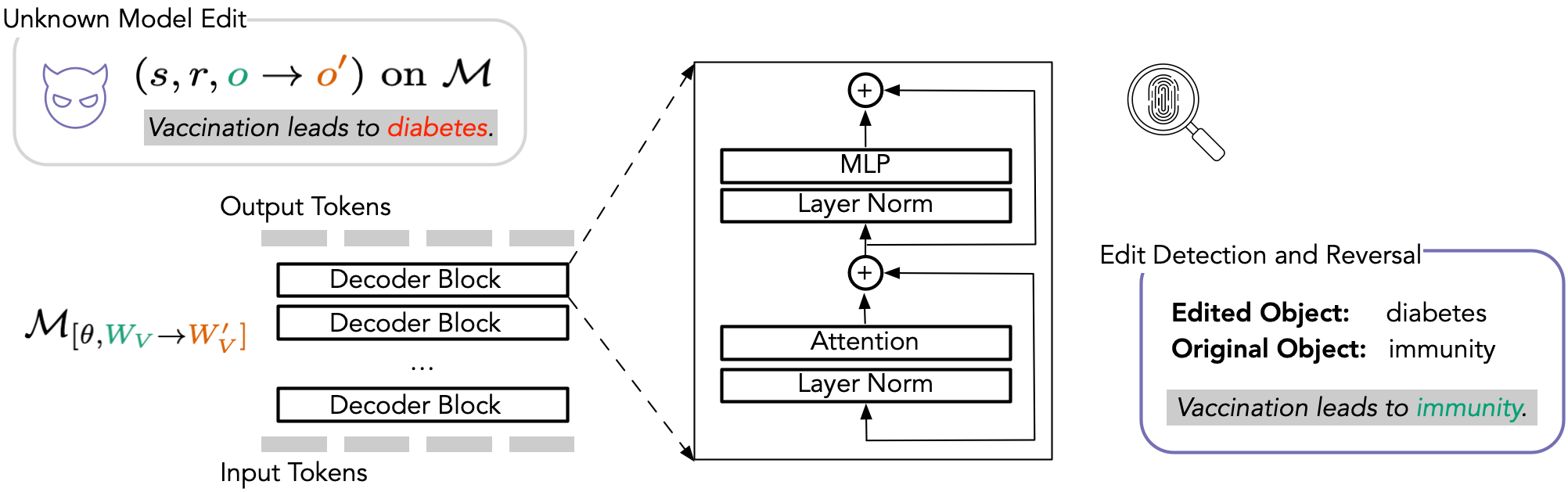 image-center
